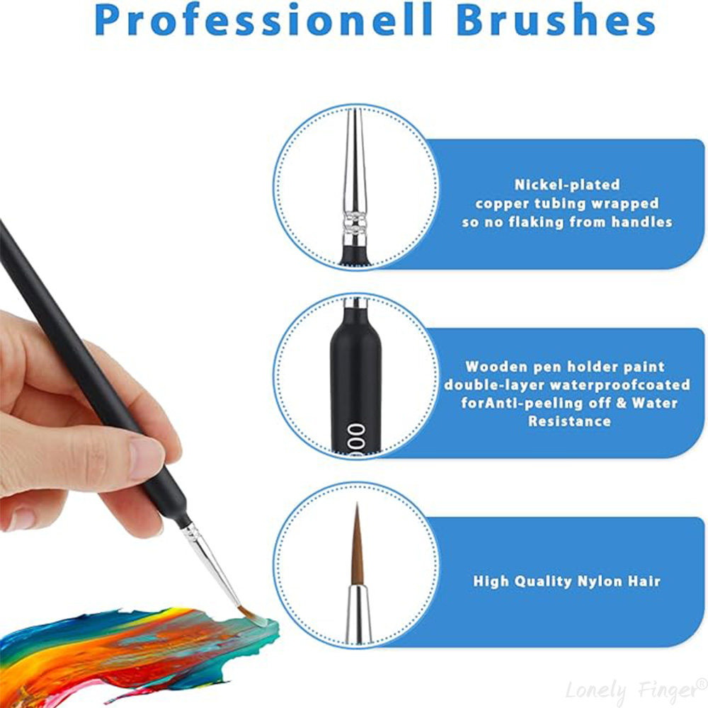 Zestaw pędzli do malowania 5/1 – Detailing Brush Set recenzja i cena